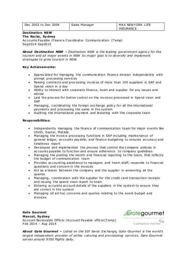 Divye kapoor resume