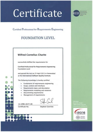 CPRE FL certificate.PDF
