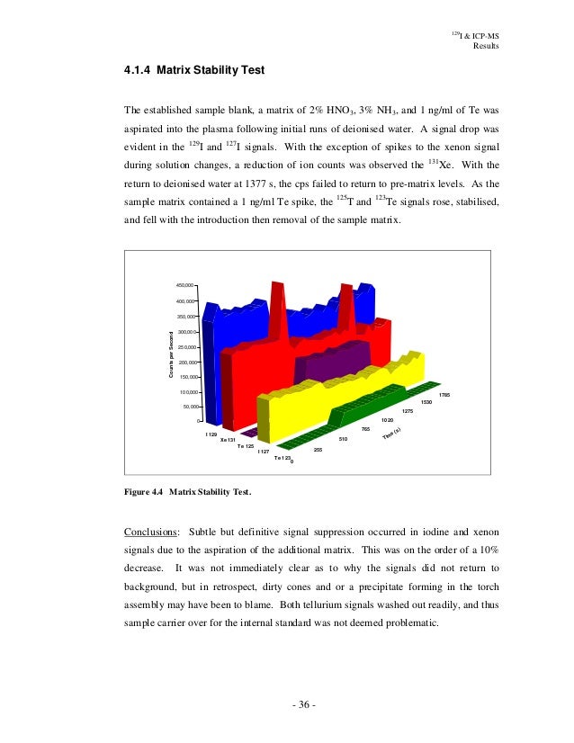 Dissertation meaning picture