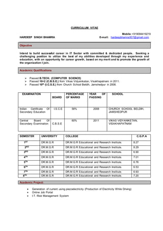 CURRICULUM VITAE
Mobile:+919094419219
HARDEEP SINGH BHAMRA E-mail: hardeepbhamra007@gmail.com
Objective
Intend to build successful career in IT Sector with committed & dedicated people. Seeking a
challenging position to utilize the best of my abilities developed through my experience and
education, with an opportunity for career growth, based on my merit and to promote the growth of
the organization I join.
Academic Qualifications
 Passed B.TECH. (COMPUTER SCIENCE)
 Passed 10+2 (C.B.S.E.) from Vikas Vidyanikatan, Visakhapatnam in 2011.
 Passed 10th (I.C.S.E.) from Church School Beldih, Jamshedpur in 2008.
EXAMINATION
BOARD
PERCENTAGE
OF MARKS
YEAR OF
PASSING
SCHOOL
Indian Certificate Of
Secondary Education
I.S.C.E 58% 2008 CHURCH SCHOOL BELDIH,
JAMSHEDPUR
Central Board Of
Secondary Examination C.B.S.E
60% 2011 VIKAS VIDYANIKETAN,
VISAKHAPATNAM
SEMESTER UNIVERSITY COLLEGE C.G.P.A
1ST DR.M.G.R DR.M.G.R Educational and Research Institute. 8.27
2ND DR.M.G.R DR.M.G.R Educational and Research Institute. 8.29
3RD DR.M.G.R DR.M.G.R Educational and Research Institute. 6.90
4TH DR.M.G.R DR.M.G.R Educational and Research Institute. 7.01
5TH DR.M.G.R DR.M.G.R Educational and Research Institute. 6.76
6TH DR.M.G.R DR.M.G.R Educational and Research Institute. 6.53
7TH DR.M.G.R DR.M.G.R Educational and Research Institute. 6.93
8TH DR.M.G.R DR.M.G.R Educational and Research Institute. 7.20
Academic Project:
 Generation of current using piezoelectricity (Production of Electricity While Driving)
 Online Job Portal
 I.T. Risk Management System
 