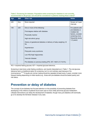  
Improving the management of type 2 diabetes 3
Table 2: Screening for diabetes. Population-wide screening for diabetes is not currently
recommended in all groups, but should be considered in patients meeting these criteria
5
Age BMI Other risk Notes
≥45 Any None required Screen at 3 year
intervals
<45 ≥25 One or more of the following:
First-degree relative with diabetes
Physically inactive
High-risk ethnic group
History of gestational diabetes or delivery of baby weighing >9
lbs
Hypertension
Polycystic ovary syndrome
Low HDL/high triglycerides
Vascular disease
Pre-diabetes on previous testing (IFG, IGT, HbA1c 5.7-6.4%)
For patients with
pre-diabetes or
multiple risk
factors, consider
screening more
frequently (every
1-2 years)
IFG = impaired fasting glucose; IGT = impaired glucose tolerance;
Screening is best done under fasting conditions, and results interpreted as in Table 1. The oral glucose
tolerance test is a traditional option for screening, but it is not routinely used because of its
inconvenience.
10-12
If results are normal, testing should be repeated at least every 3 years; consider more
frequent testing depending on initial results (e.g., those with pre-diabetes should be tested yearly) and
risk status.
Prevention or delay of diabetes
The concept of pre-diabetes has focused attention on the possibility of preventing diabetes from
developing in the millions of patients found each year to have mildly abnormal glucose metabolism.
Lifestyle interventions can delay the development of diabetes; though many pre-diabetics will eventually
go on to develop the full-blown disease in any case.
 