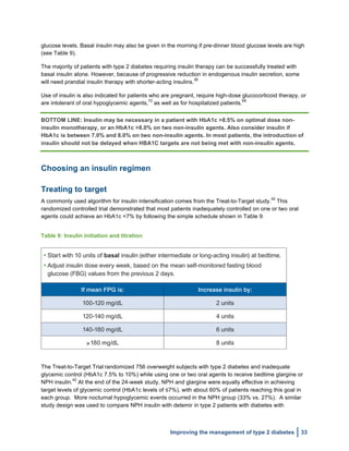  
Improving the management of type 2 diabetes 33
glucose levels. Basal insulin may also be given in the morning if pre-dinner blood glucose levels are high
(see Table 9).
The majority of patients with type 2 diabetes requiring insulin therapy can be successfully treated with
basal insulin alone. However, because of progressive reduction in endogenous insulin secretion, some
will need prandial insulin therapy with shorter-acting insulins.
38
Use of insulin is also indicated for patients who are pregnant, require high-dose glucocorticoid therapy, or
are intolerant of oral hypoglycemic agents,
72
as well as for hospitalized patients.
69
BOTTOM LINE: Insulin may be necessary in a patient with HbA1c >8.5% on optimal dose non-
insulin monotherapy, or an HbA1c >8.0% on two non-insulin agents. Also consider insulin if
HbA1c is between 7.0% and 8.0% on two non-insulin agents. In most patients, the introduction of
insulin should not be delayed when HBA1C targets are not being met with non-insulin agents.
Choosing an insulin regimen
Treating to target
A commonly used algorithm for insulin intensification comes from the Treat-to-Target study.
42
This
randomized controlled trial demonstrated that most patients inadequately controlled on one or two oral
agents could achieve an HbA1c <7% by following the simple schedule shown in Table 9.
Table 9: Insulin initiation and titration
Start with 10 units of basal insulin (either intermediate or long-acting insulin) at bedtime.
Adjust insulin dose every week, based on the mean self-monitored fasting blood
glucose (FBG) values from the previous 2 days.
100-120 mg/dL 2 units
120-140 mg/dL 4 units
140-180 mg/dL 6 units
180 mg/dL 8 units
The Treat-to-Target Trial randomized 756 overweight subjects with type 2 diabetes and inadequate
glycemic control (HbA1c 7.5% to 10%) while using one or two oral agents to receive bedtime glargine or
NPH insulin.
42
At the end of the 24-week study, NPH and glargine were equally effective in achieving
target levels of glycemic control (HbA1c levels of ≤7%), with about 60% of patients reaching this goal in
each group. More nocturnal hypoglycemic events occurred in the NPH group (33% vs. 27%). A similar
study design was used to compare NPH insulin with detemir in type 2 patients with diabetes with
 
