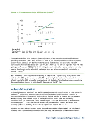  
Improving the management of type 2 diabetes 45
Figure 14: Primary outcome in the ACCORD-LIPID study
114
ProportionwithEvent(%)
100
80
60
20
40
0
0 1 2 3 4 5 6 87
Years
Fenofibrate
No. at Risk
Fenofibrate
Placebo
2765
2753
2644
2634
2565
2528
1981
1979
2485
2442
1160
1161
412
395
137
131
249
245
P=0.32
10
20
0
0 1 2 3 4 5 6 87
Placebo
	
  
	
  
Trials of statin therapy have produced conflicting findings on the risk of development of diabetes in
patients given statins. A 2010 meta-analysis (13 trials, 91,140 patients) examined whether any relation
exists between statin use and development of diabetes. Statin therapy was associated with a 9%
increased risk for incident diabetes (OR 1.09; 95% CI: 1.02-1.17). The risk was highest in trials with older
participants. Treatment of 255 (95% CI: 150-852) patients with statins for 4 years resulted in one extra
case of diabetes, so the risk is low both in absolute terms and when compared with the reduction in
coronary events.
115
BOTTOM LINE: Lower elevated cholesterol (LDL >100 mg/dL) aggressively in all patients with
diabetes; the LDL goal may be lowered to 70 mg/dL for high-risk patients. Generic statins are an
effective and affordable choice for most patients with diabetes. Fenofibrate should not routinely
be added to statin therapy in patients with diabetes and high CV risk.
Antiplatelet medication
Antiplatelet treatment, specifically with aspirin, has traditionally been recommended for most adults with
diabetes.
116
Randomized controlled trials have indicated that aspirin can reduce the incidence of
myocardial infarction in patients with existing cardiac disease. Virtually all patients with diabetes with
known coronary artery disease should be treated with aspirin, unless there is a compelling
contraindication. For patients who cannot tolerate aspirin, clopidogrel (Plavix) may be an alternative
antiplatelet agent.
117
Clopidogrel also has a role in the management of patients with recent acute
coronary syndromes, coronary stent insertions or peripheral vascular disease.
118
Diabetes has often been considered to be a coronary heart disease “risk equivalent” i.e., people with
diabetes without prior myocardial infarction have the same risk of fatal/non-fatal MI as non-diabetic
 