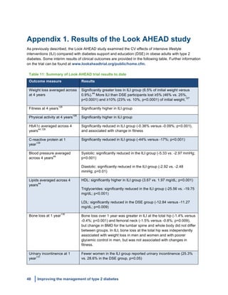 48 Improving the management of type 2 diabetes
	
  
Appendix 1. Results of the Look AHEAD study
As previously described, the Look AHEAD study examined the CV effects of intensive lifestyle
interventions (ILI) compared with diabetes support and education (DSE) in obese adults with type 2
diabetes. Some interim results of clinical outcomes are provided in the following table. Further information
on the trial can be found at www.lookaheadtrial.org/public/home.cfm.
Table 11: Summary of Look AHEAD trial results to date
Outcome measure Results
Weight loss averaged across
at 4 years
Significantly greater loss in ILI group (6.5% of initial weight versus
0.9%).
44
More ILI than DSE participants lost ≥5% (46% vs. 25%,
p<0.0001) and ≥10% (23% vs. 10%, p<0.0001) of initial weight.
127
Fitness at 4 years
128
Significantly higher in ILI group
Physical activity at 4 years
128
Significantly higher in ILI group
HbA1c averaged across 4
years
44,128
Significantly reduced in ILI group (-0.36% versus -0.09%; p<0.001),
and associated with change in fitness
C-reactive protein at 1
year
129
Significantly reduced in ILI group (-44% versus -17%; p<0.001)
Blood pressure averaged
across 4 years
44
Systolic: significantly reduced in the ILI group (-5.33 vs. -2.97 mmHg;
p<0.001)
Diastolic: significantly reduced in the ILI group (-2.92 vs. -2.48
mmHg; p=0.01)
Lipids averaged across 4
years
44
HDL: significantly higher in ILI group (3.67 vs. 1.97 mg/dL; p<0.001)
Triglycerides: significantly reduced in the ILI group (-25.56 vs. -19.75
mg/dL; p<0.001)
LDL: significantly reduced in the DSE group (-12.84 versus -11.27
mg/dL; p=0.009)
Bone loss at 1 year
130
Bone loss over 1 year was greater in ILI at the total hip (-1.4% versus
-0.4%; p<0.001) and femoral neck (-1.5% versus -0.8%; p=0.009),
but change in BMD for the lumbar spine and whole body did not differ
between groups. In ILI, bone loss at the total hip was independently
associated with weight loss in men and women and with poorer
glycemic control in men, but was not associated with changes in
fitness.
Urinary incontinence at 1
year
131
Fewer women in the ILI group reported urinary incontinence (25.3%
vs. 28.6% in the DSE group, p=0.05)
 