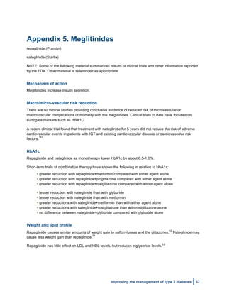  
Improving the management of type 2 diabetes 57
Appendix 5. Meglitinides
repaglinide (Prandin)
nateglinide (Starlix)
NOTE: Some of the following material summarizes results of clinical trials and other information reported
by the FDA. Other material is referenced as appropriate.
Mechanism of action
Meglitinides increase insulin secretion.
Macro/micro-vascular risk reduction
There are no clinical studies providing conclusive evidence of reduced risk of microvascular or
macrovascular complications or mortality with the meglitinides. Clinical trials to date have focused on
surrogate markers such as HBA1C.
A recent clinical trial found that treatment with nateglinide for 5 years did not reduce the risk of adverse
cardiovascular events in patients with IGT and existing cardiovascular disease or cardiovascular risk
factors.
161
HbA1c
Repaglinide and nateglinide as monotherapy lower HbA1c by about 0.5-1.0%.
Short-term trials of combination therapy have shown the following in relation to HbA1c:
• greater reduction with repaglinide+metformin compared with either agent alone
• greater reduction with repaglinide+pioglitazone compared with either agent alone
• greater reduction with repaglinide+rosiglitazone compared with either agent alone
• lesser reduction with nateglinide than with glyburide
• lesser reduction with nateglinide than with metformin
• greater reductions with nateglinide+metformin than with either agent alone
• greater reductions with nateglinide+rosiglitazone than with rosiglitazone alone
• no difference between nateglinide+glyburide compared with glyburide alone
Weight and lipid profile
Repaglinide causes similar amounts of weight gain to sulfonylureas and the glitazones.
53
Nateglinide may
cause less weight gain than repaglinide.
54
Repaglinide has little effect on LDL and HDL levels, but reduces triglyceride levels.
53
 