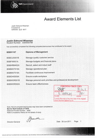 Award Elements List
Justin Edmund Wiseman
6 Cobold Ct
KIRWAN QLD 4817
Justin Edmund Wiseman
Student Number: 0300550798
•
•
T A R QUEENSLAND T A R QUEENSLAND T A R QUEENSLAND Wt QUEENSLAND TAf £QUEENS!AND TAR QUEENSLAND T A R tJU
TAfi. quawsMW T A R Q U E E N S L A N D E A R Q U E E N S L A N D E A R Q U
O N S L A N O W E ou
WV QUEENSLAND E A R QUEEfSLANn VA-f.QUEENSLAND TAFE QWEKSUm CAR QU!BtSEJUN) W E QUEENSLAND-TArE QULE!«SLAN0 TAFEQUEENSLAND TAft QUEEKSLAMJ TAFE QUEENS* AWL T A R QUEENSLANDTAR QUEENSLAND TAR OUR MSLAN? OR QUEENSLAND
} iRHSlANO M R QUEENSLAND TAFE QUEENSLAND TAFE QUEENSUK TAFI QUEENSLAND TAFE QUIJ-NSIASD TAFE QUEENSLAND TAFE QUE E«SLAVD TAR QUEENSLAND TAFE QUEENSLAND TAR QUI FJ*SLANO TAPE QUEENSLAND T«f£ QUEENSLAND TAIT QUEENSLAND TAf E QU
D O D J I I U / uipioma O T ivianagerneni
VIECN5LAND TAFE QUEENS! «Wf« 1AJT Q'lF.ENSi ABC TAFE QMfctNSLA*. T A R 03EEHSLANB7AFE QUEENSLAND TAFC QUEENSLAND T«R QULENflLANf. T A R QUEENSLAND SAFE QUEENSLAND TAFE QUEENSLAND T A R QUEENSLAND TAR C-.i liES'jlAND TAFE QUEENSLAND TAFF. Q U
•., F A R QUEENSiAM; W t OOi.:'NS:.AN. • W E QUEENSLAND TAFF 0.l,Vfc$LANO TAR QUEl**tA«f'V AR QUEENS! A N D TAFI QUEENS! AND TAFF QUEENSLAND TAFE QUEENSLAND TAFE QUEENSLANII T A R QUEENSLAND1 AH. QUEENSLAND TAFt QUEENSLAND fAR QUEENSLAND
has successfully completed the followinq competencies/courses that contributed to the award
•
• '•Aff QUEEHSt.
} JEENSLAMO TAF
iDTARQUEENSL
i TAR QUEENS!
...TAFE QUEENS!,
"TAFcOUFENS..
•
i
BSBCUS501B
•
-
Manage quality customer service
)i EMSLAND TAFE WEENSLANl' FAR 0::EJ.NVAfvD"AFT OUi ENS! A*1 1 « r ! E-JEINMANO TAFt QULFNSLANO EAR QU
AFEQUEEKSLAW- TAFE QUEF.NSLANOTAFE QUEENSLAND TQUEENSLAND -Arc QUEENSLAND FARQUEENSLAND
ENSLANDWt G-JEENSlAKP CAR QOEEHSlAM) TAFT On!, NSLAND TAFI QUEENSLAND TAFt QUEENSLAND TAR Q'i
AR QUEEK5LANU TAR QUELNSIAN1- TAf:. QUnNSLAN.t TAP. QUI ENS)AH'.- TAfi QUEENS! AND TVE QUEENSLAND
EHSLAND TAR C-JiEK5EANI> TAR CMKNotANF- TAR. OUO K JLAvjTAR fcUff NSLAJID W E QURNSlANC TAR QU
ATI QUEENSLAND SARQUIEN! -AN." T.Fl QUS£KSi*H>lTAfl QUEENSLANDW I Qt'EENSIANl TAR QUEENSLAND
R ^ R F I M ^ n i A M a n a n p huHnpfc; and financial nlan«;
R QUEENSLAND 1
SLAHD 'AFE QUEvK!
TAR QUEENSLAND TAFE QUEENSLAND TAR QUEENSLANC W E QUEENSLAND TAR QUEENSLAND TAFE QUEENSLAND TAR QU
MSiAND TAR QUEENSLAND TAFF. QUEENSLANC TAR QtiEi NSLAND (AFE QUl-OeSLANU SAFE QUE! NSLAND 'AFE QUEENSLAND
TAFE QUEENSLAND TAR QUEZNSl AND TAR QUEENSLAND TAFE QUEENSLAND 1 ARQUE! RSLANO IAR QUEENSLANDTATE QU
NSLAND TAR QUi'iN'-iAHDWE" QMRNSUWC B W QU! ENS'AN"1 TAT* OUR NWANf- S-'i i.U,- NS'ANC Aft QUEENSLAND
TAR QUI ENMANt' TAR O'iU N.SI.-vN! EAR t ..'RMSLAHS TAFI C U l A ! » f i TARGUCEAMAW:.' TAR QU!' NSLANO TAFE QU
NSLANO W t QUtf HSiANfl TAFE QVEXNSIAN? !A.=t QL*i*SlAN!> W E QUE."JSSLANS W l QUE: N Si AND1 R QUEENSLAND
M R QUO KSLAM TAR QM EHSLAND TAR QU
EHSiAKOWE QUSNSUUn FAR QOEENSLAND
L J O D I V I O I o I D A racuiiaie coniinuous irnprovernerii
MO TAR QUEENSLANDW I QVS-:«SUNO T Af E QUU»SiANS> TAR QUEENStAKT- TAR. QUfA'SSLAf!-TV R '.-ijf UftL,*^ TA« CUriNHAW VAfl QLfrfcNJ.UWsa»R QtfBiNSLANt- TAFC QUEENSMNBTW1! QUEEHSLAH!> TAFE QUEENSLAND TAR QUEENSLAND
t QUEENSLAND W T cyESHSUWIl W l fv/l TN'.-i .c.i :.'jl :..jfO - > . r i.-f. C;UI:F'»'VA^.'> TAR QUEENS!AN!" TAR CUtfcN.'.IAWC TATE QUEENSLAND TAR OjlJEENSWNDTARQUtENSIAiiDTARQUtEJISLANOTARQU
P n c i i r o o c a f o V A / n r l c n b r oL Z i i b u i c a o a i c w u i I V L J I C J U C
BSBHRM402A Recruit, select and induct staff
-
b b B M b I o l b A Manaae operational plan
INOTAi QUI :• . •• ! - . . " : - , f . V - • r W!" i QJ r.QU NSiAND" : ' NSLANO WEQUEENSiANDWtQtiUNSlJ
BSBOHS509A
•
W E QUEEKSLANDTAR QU: EHSLAND TAR QU
BSBWOR501B Manage personal work priorities and professional development
BSBWOR502A Ensure team effectiveness
NSLAHO TAR QUEENSLANS "AR QUEENSLAND
tSLAND FAFF Q'lEENSLANDTAR QUEENSLAND ! « R QUEENSLAST. TAR OtIEENSLANO TAR QUEENSLAND TAFE QUEENSLAND TAR QU
1- QUEENS! AND FAR QUEENSLAND TAR QUEENSLAND TAR QUEENSLAND TAF! QUEENSLAND TAR QUEENSLAND AR QUEENSLAND
EHSLAh rAR QUEENSLAND TAR ( CENSJ EHSUI
AR QUEENSLAND
C E R T I F I E D T R U E COPY
N A M E RANK
I certify this copy to be a true copy of the original
which has been sighted by me.
WSLANOIARQU
Note: Not all competencies/courses may have been completed at
Barrier Reef Institute of TAFE
National Provider Number: 0656
Refer to Academic History for full details of study
Director-General Date 30-Jun-2011 Page 1
ISSUED WITHOUT ALTERATIONS OR ERASURES. SEE REVERSE FOR AN EXPLANATION OF RESULT CODES. ISAS301 VERSION 5.0 (SEPT 2009)
 