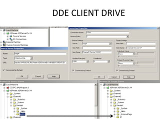 DDE CLIENT DRIVE
 