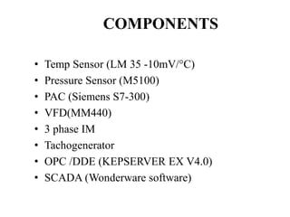 • Temp Sensor (LM 35 -10mV/°C)
• Pressure Sensor (M5100)
• PAC (Siemens S7-300)
• VFD(MM440)
• 3 phase IM
• Tachogenerator
• OPC /DDE (KEPSERVER EX V4.0)
• SCADA (Wonderware software)
COMPONENTS
 