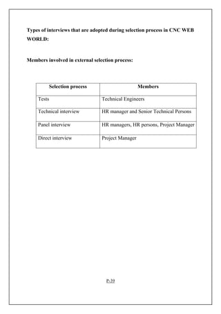 Types of interviews that are adopted during selection process in CNC WEB
WORLD:
Members involved in external selection process:
P-39
Selection process Members
Tests Technical Engineers
Technical interview HR manager and Senior Technical Persons
Panel interview HR managers, HR persons, Project Manager
Direct interview Project Manager
 