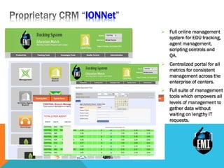 IONNet
Ø  Full online management
system for EDU tracking,
agent management,
scripting controls and
QA.
Ø  Centralized portal for all
metrics for consistent
management across the
enterprise of centers.
Ø  Full suite of management
tools which empowers all
levels of management to
gather data without
waiting on lengthy IT
requests.
 