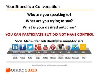 Your Brand is a Conversation
Who are you speaking to?
What are you trying to say?
Source: Financial Planning Tech Survey, Joel Bruckenstein, 2014
Social Media Channels Used by Financial Advisors
What is your desired outcome?
YOU CAN PARTICIPATE BUT DO NOT HAVE CONTROL
 