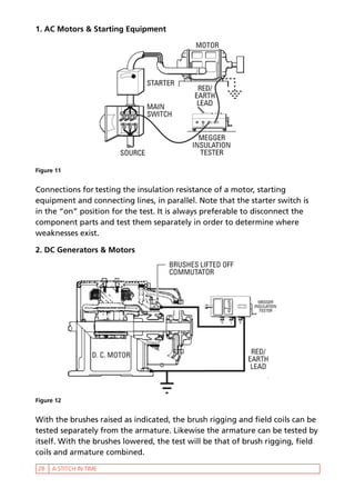Megger-insulationtester | PDF