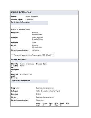 MBA Academic Transcript | DOCX
