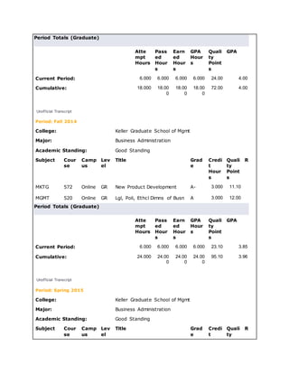 MBA Academic Transcript | DOCX