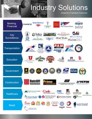 Banking
Financial
City
Surveillance
Transportation
Education
Government
Construction
Healthcare
Retail
Snapshot of Satisfied Customers
Industry Solutions
 