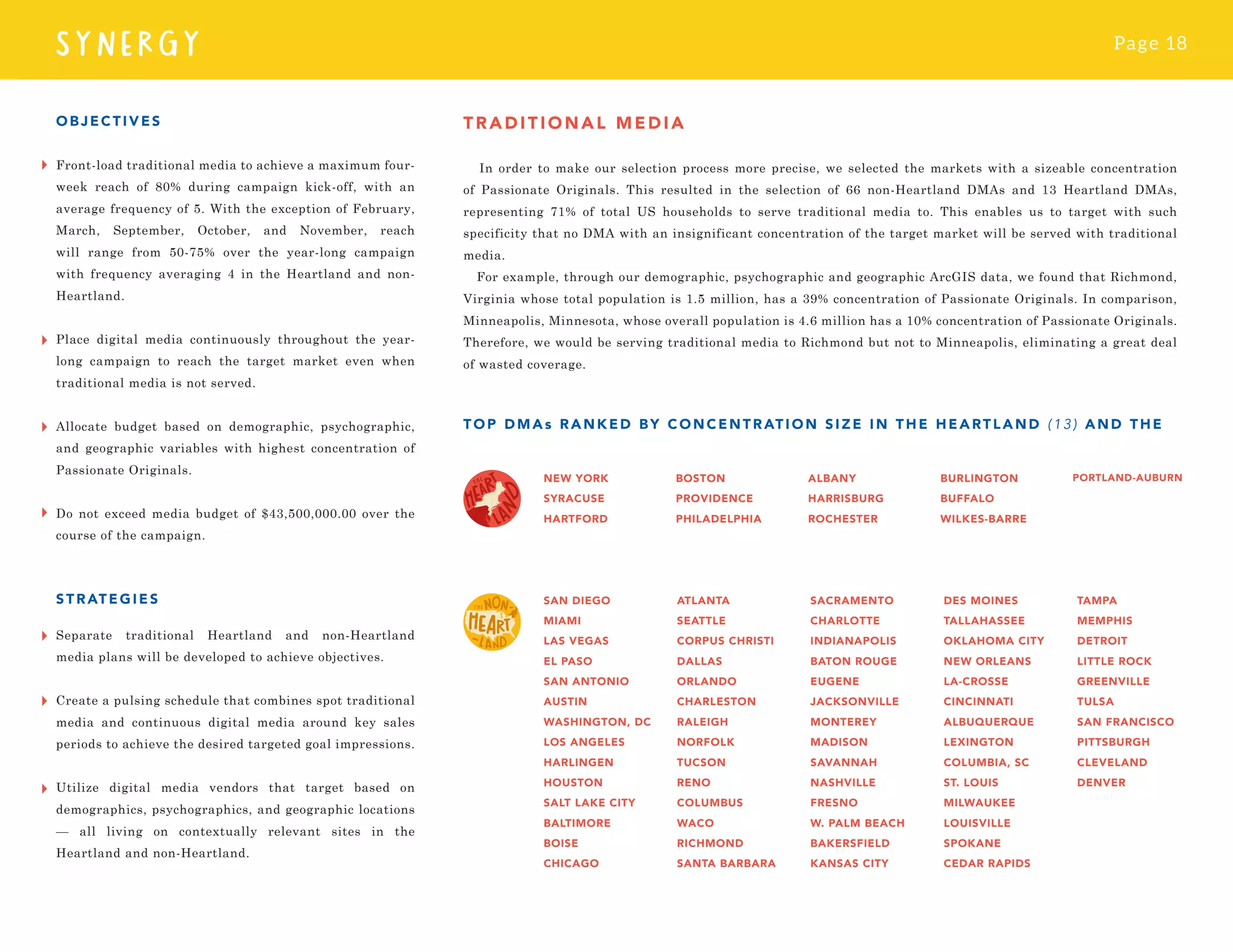 Page 18
SYNERGY
OBJECT IV ES
Front-load traditional media to achieve a maximum four-
week reach of 80% during campaign kick-off, with an
average frequency of 5. With the exception of February,
March, September, October, and November, reach
will range from 50-75% over the year-long campaign
with frequency averaging 4 in the Heartland and non-
Heartland.
Place digital media continuously throughout the year-
long campaign to reach the target market even when
traditional media is not served.
Allocate budget based on demographic, psychographic,
and geographic variables with highest concentration of
Passionate Originals.
Do not exceed media budget of $43,500,000.00 over the
course of the campaign.
STRAT EG IES
Separate traditional Heartland and non-Heartland
media plans will be developed to achieve objectives.
Create a pulsing schedule that combines spot traditional
media and continuous digital media around key sales
periods to achieve the desired targeted goal impressions.
Utilize digital media vendors that target based on
demographics, psychographics, and geographic locations
— all living on contextually relevant sites in the
Heartland and non-Heartland.
TR AD I TI O N AL MED I A
In order to make our selection process more precise, we selected the markets with a sizeable concentration
of Passionate Originals. This resulted in the selection of 66 non-Heartland DMAs and 13 Heartland DMAs,
representing 71% of total US households to serve traditional media to. This enables us to target with such
specificity that no DMA with an insignificant concentration of the target market will be served with traditional
media.
For example, through our demographic, psychographic and geographic ArcGIS data, we found that Richmond,
Virginia whose total population is 1.5 million, has a 39% concentration of Passionate Originals. In comparison,
Minneapolis, Minnesota, whose overall population is 4.6 million has a 10% concentration of Passionate Originals.
Therefore, we would be serving traditional media to Richmond but not to Minneapolis, eliminating a great deal
of wasted coverage.
TOP DMAs RANKED BY CONCENTRATION SIZE IN THE HEARTLAND (13) AND THE
SAN DIEGO
MIAMI
LAS VEGAS
EL PASO
SAN ANTONIO
AUSTIN
WASHINGTON, DC
LOS ANGELES
HARLINGEN
HOUSTON
SALT LAKE CITY
BALTIMORE	
BOISE
CHICAGO	
ATLANTA	
SEATTLE	
CORPUS CHRISTI	
DALLAS	
ORLANDO	
CHARLESTON	
RALEIGH	
NORFOLK	
TUCSON	
RENO	
COLUMBUS	
WACO	
RICHMOND	
SANTA BARBARA	
SACRAMENTO	
CHARLOTTE	
INDIANAPOLIS	
BATON ROUGE	
EUGENE	
JACKSONVILLE	
MONTEREY	
MADISON	
SAVANNAH	
NASHVILLE	
FRESNO	
W. PALM BEACH	
BAKERSFIELD	
KANSAS CITY	
DES MOINES	
TALLAHASSEE	
OKLAHOMA CITY	
NEW ORLEANS	
LA-CROSSE	
CINCINNATI	
ALBUQUERQUE	
LEXINGTON	
COLUMBIA, SC	
ST. LOUIS	
MILWAUKEE	
LOUISVILLE	
SPOKANE	
CEDAR RAPIDS	
TAMPA	
MEMPHIS	
DETROIT	
LITTLE ROCK	
GREENVILLE	
TULSA	
SAN FRANCISCO	
PITTSBURGH	
CLEVELAND	
DENVER	
NEW YORK
SYRACUSE
HARTFORD
BOSTON
PROVIDENCE
PHILADELPHIA
ALBANY
HARRISBURG
ROCHESTER
BURLINGTON
BUFFALO
WILKES-BARRE
PORTLAND-AUBURN
 