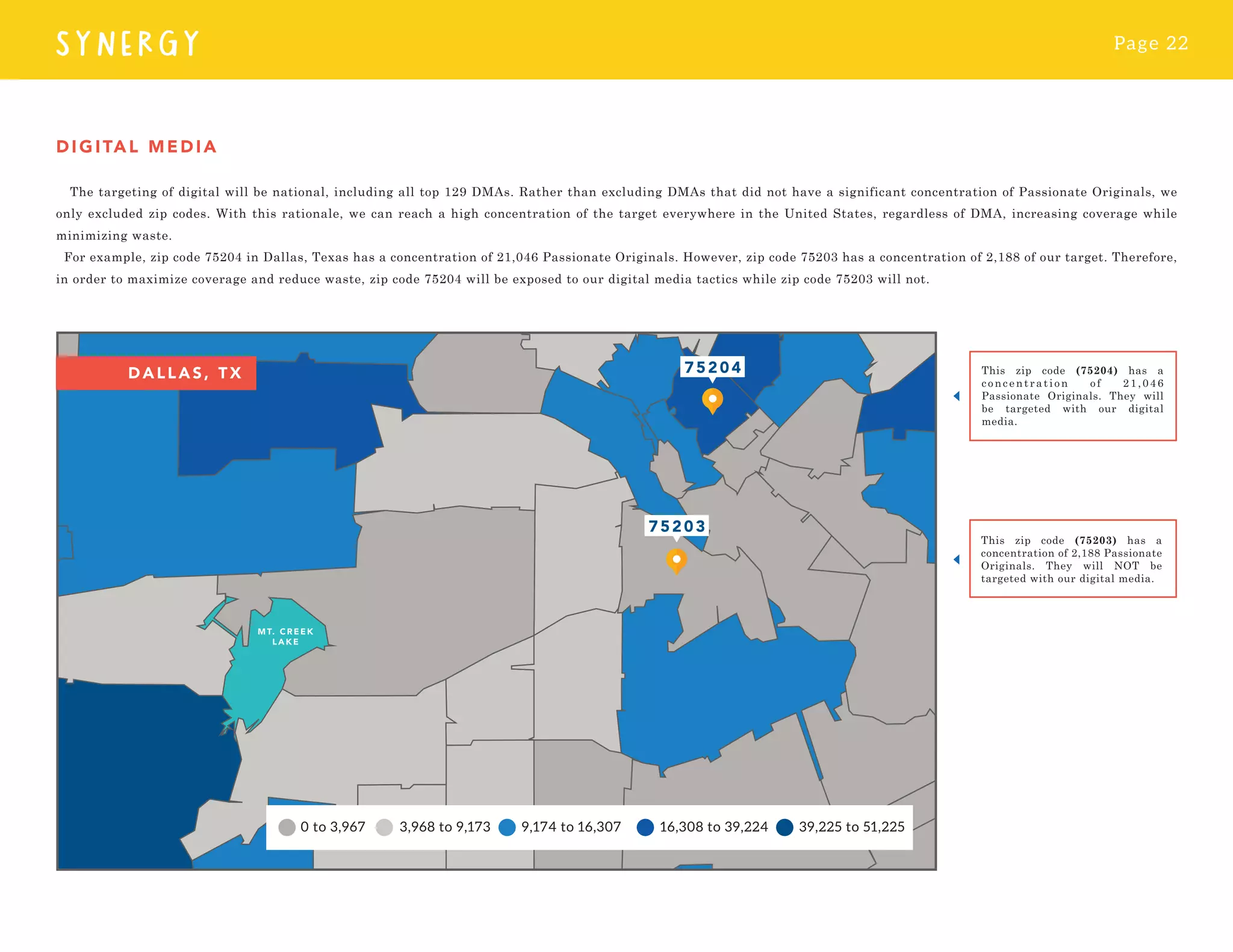 Page 22
SYNERGY
DIGITAL MEDIA
The targeting of digital will be national, including all top 129 DMAs. Rather than excluding DMAs that did not have a significant concentration of Passionate Originals, we
only excluded zip codes. With this rationale, we can reach a high concentration of the target everywhere in the United States, regardless of DMA, increasing coverage while
minimizing waste.
For example, zip code 75204 in Dallas, Texas has a concentration of 21,046 Passionate Originals. However, zip code 75203 has a concentration of 2,188 of our target. Therefore,
in order to maximize coverage and reduce waste, zip code 75204 will be exposed to our digital media tactics while zip code 75203 will not.
 