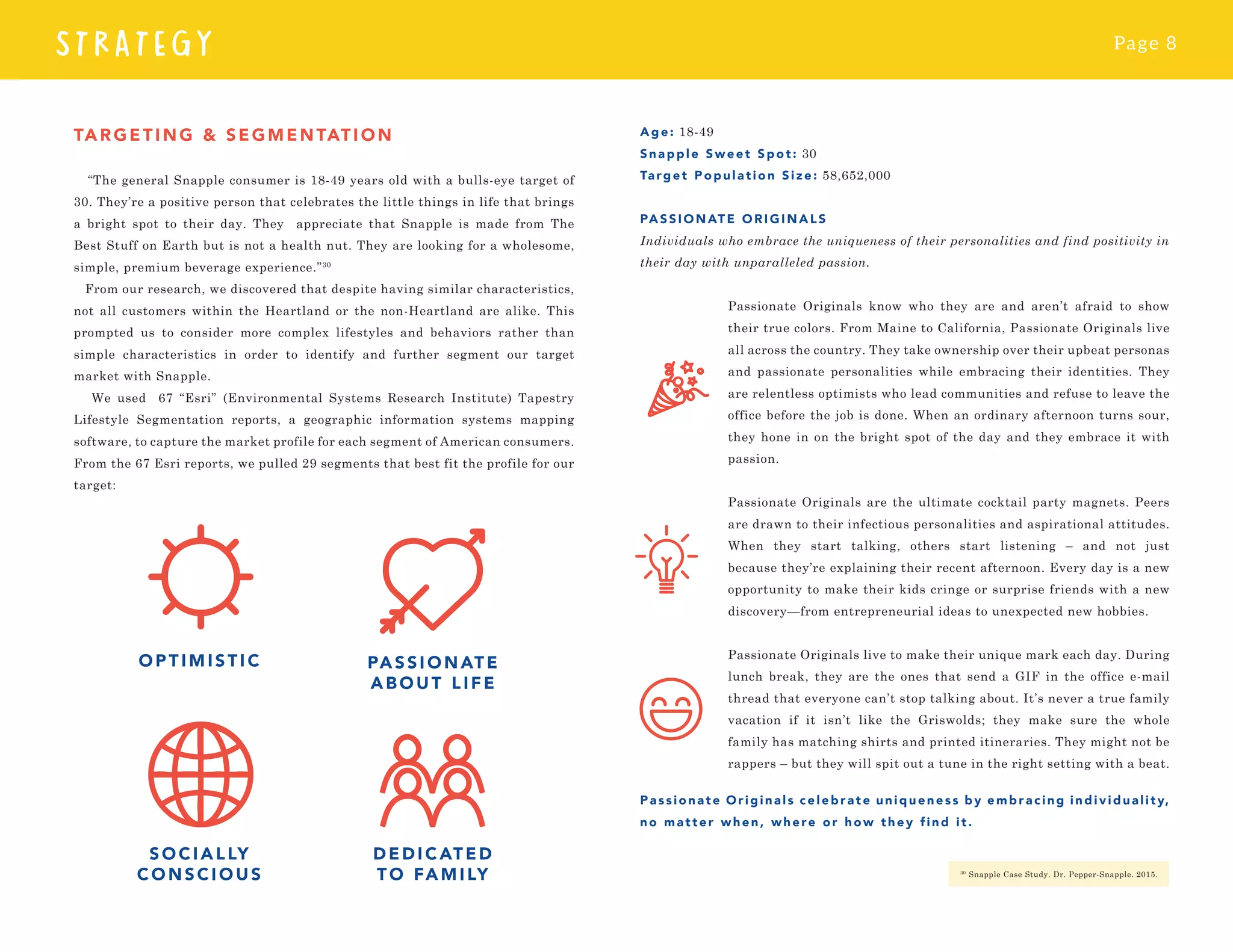 Page 8
STRATEGY
Age: 18-49
Snapple Sweet Spot : 30
Target Populat ion Size: 58,652,000
PASSION ATE ORIGINALS
Individuals who embrace the uniqueness of their personalities and find positivity in
their day with unparalleled passion.
Passionate Or iginals celebrate uniqueness by embracing individuality,
no m at t er when, where or how they find it.
TARGETING & SEGMENTATION
“The general Snapple consumer is 18-49 years old with a bulls-eye target of
30. They’re a positive person that celebrates the little things in life that brings
a bright spot to their day. They appreciate that Snapple is made from The
Best Stuff on Earth but is not a health nut. They are looking for a wholesome,
simple, premium beverage experience.”30
From our research, we discovered that despite having similar characteristics,
not all customers within the Heartland or the non-Heartland are alike. This
prompted us to consider more complex lifestyles and behaviors rather than
simple characteristics in order to identify and further segment our target
market with Snapple.
We used 67 “Esri” (Environmental Systems Research Institute) Tapestry
Lifestyle Segmentation reports, a geographic information systems mapping
software, to capture the market profile for each segment of American consumers.
From the 67 Esri reports, we pulled 29 segments that best fit the profile for our
target:
OPTIMISTIC
DE D I CATED
TO FAMI LY
SOCIALLY
CONSCIOUS
PASSI O N ATE
ABO UT L I FE
Passionate Originals know who they are and aren’t afraid to show
their true colors. From Maine to California, Passionate Originals live
all across the country. They take ownership over their upbeat personas
and passionate personalities while embracing their identities. They
are relentless optimists who lead communities and refuse to leave the
office before the job is done. When an ordinary afternoon turns sour,
they hone in on the bright spot of the day and they embrace it with
passion.
	
Passionate Originals are the ultimate cocktail party magnets. Peers
are drawn to their infectious personalities and aspirational attitudes.
When they start talking, others start listening – and not just
because they’re explaining their recent afternoon. Every day is a new
opportunity to make their kids cringe or surprise friends with a new
discovery—from entrepreneurial ideas to unexpected new hobbies.
Passionate Originals live to make their unique mark each day. During
lunch break, they are the ones that send a GIF in the office e-mail
thread that everyone can’t stop talking about. It’s never a true family
vacation if it isn’t like the Griswolds; they make sure the whole
family has matching shirts and printed itineraries. They might not be
rappers – but they will spit out a tune in the right setting with a beat.
30
Snapple Case Study. Dr. Pepper-Snapple. 2015.
 