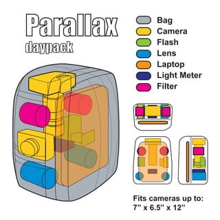 Fits cameras up to:
7” x 6.5” x 12”
Bag
Camera
Flash
Lens
Laptop
Light Meter
Filter
 