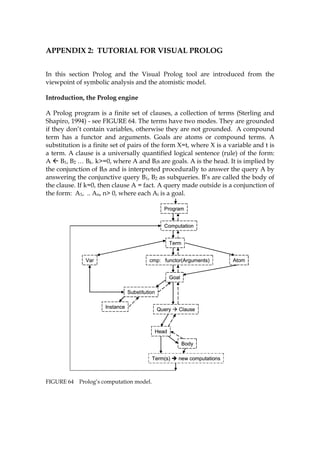 310
APPENDIX 2: TUTORIAL FOR VISUAL PROLOG
In this section Prolog and the Visual Prolog tool are introduced from the
viewpoint of symbolic analysis and the atomistic model.
Introduction, the Prolog engine
A Prolog program is a finite set of clauses, a collection of terms (Sterling and
Shapiro, 1994) - see 1125HFIGURE 64. The terms have two modes. They are grounded
if they don’t contain variables, otherwise they are not grounded. A compound
term has a functor and arguments. Goals are atoms or compound terms. A
substitution is a finite set of pairs of the form X=t, where X is a variable and t is
a term. A clause is a universally quantified logical sentence (rule) of the form:
A B1, B2 … Bk. k>=0, where A and Bis are goals. A is the head. It is implied by
the conjunction of Bis and is interpreted procedurally to answer the query A by
answering the conjunctive query B1, B2 as subqueries. B’s are called the body of
the clause. If k=0, then clause A = fact. A query made outside is a conjunction of
the form: A1, .. An, n> 0, where each Ai is a goal.
FIGURE 64 Prolog’s computation model.
Computation
Program
AtomVar
Term
cmp: functor(Arguments)
Substítution
Query Clause
Goal
Head
Body
Instance
Term(s) new computations
Computation
Program
AtomVar
Term
cmp: functor(Arguments)
Substítution
Query Clause
Goal
Head
Body
Instance
Term(s) new computations
 