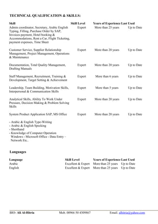 TECHNICAL QUALIFICATION & SKILLS:
Skill Skill Level Years of Experience Last Used
Admin coordinator, Secretary, Arabic English
Typing, Filling, Purchase Order by SAP,
Invoices payment, Hotel booking &
Accommodations, Rent a Car, Flight Ticketing,
payment expenses, Time Sheet
Expert More than 25 years Up to Date
Customer Service, Supplier Relationship
Management, Project Management, Operations
& Maintenance
Expert More than 20 years Up to Date
Documentation, Total Quality Management,
Drafting Manuals
Expert More than 20 years Up to Date
Staff Management, Recruitment, Training &
Development, Target Setting & Achievement
Expert More than 6 years Up to Date
Leadership, Team Building, Motivation Skills,
Interpersonal & Communication Skills
Expert More than 5 years Up to Date
Analytical Skills, Ability To Work Under
Pressure, Decision Making & Problem Solving
Skills
Expert More than 20 years Up to Date
System Product Application SAP, MS Office Expert More than 20 years Up to Date
- Arabic & English Type-Writing
- Arabic & English Specking
- Shorthand
- Knowledge of Computer Operation
Windows - Microsoft Office - Data Entry –
Network Etc..
Languages
Language Skill Level Years of Experience Last Used
Arabic Excellent & Expert More than 25 years Up to Date
English Excellent & Expert More than 25 years Up to Date
BIO- Ali Al-Hitria Mob. 00966 50 4309867 Email. alhitria@yahoo.com
 
