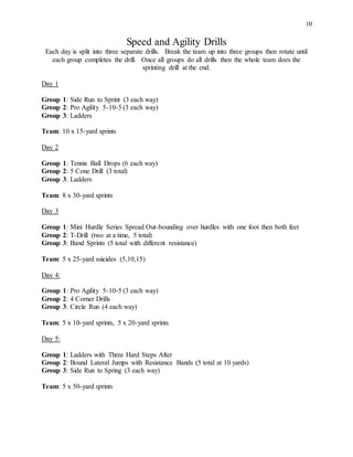 10
Speed and Agility Drills
Each day is split into three separate drills. Break the team up into three groups then rotate until
each group completes the drill. Once all groups do all drills then the whole team does the
sprinting drill at the end.
Day 1
Group 1: Side Run to Sprint (3 each way)
Group 2: Pro Agility 5-10-5 (3 each way)
Group 3: Ladders
Team: 10 x 15-yard sprints
Day 2
Group 1: Tennis Ball Drops (6 each way)
Group 2: 5 Cone Drill (3 total)
Group 3: Ladders
Team: 8 x 30-yard sprints
Day 3
Group 1: Mini Hurdle Series Spread Out-bounding over hurdles with one foot then both feet
Group 2: T-Drill (two at a time, 5 total)
Group 3: Band Sprints (5 total with different resistance)
Team: 5 x 25-yard suicides (5,10,15)
Day 4:
Group 1: Pro Agility 5-10-5 (3 each way)
Group 2: 4 Corner Drills
Group 3: Circle Run (4 each way)
Team: 5 x 10-yard sprints, 5 x 20-yard sprints
Day 5:
Group 1: Ladders with Three Hard Steps After
Group 2: Bound Lateral Jumps with Resistance Bands (5 total at 10 yards)
Group 3: Side Run to Spring (3 each way)
Team: 5 x 50-yard sprints
 