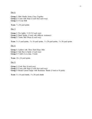 11
Day 6:
Group 1: Mini Hurdle Series Close Together
Group 2: Cones with Hops (2 each foot each way)
Group 3: 5 Cone Drill
Team: 7 x 30-yard sprints
Day 7:
Group 1: Pro Agility 5-10-5 (3 each way)
Group 2: Band Sprints (5 total with different resistance)
Group 3: Tennis Ball Drops (6 each way)
Team: 5 x 5-yard sprints, 5 x 10-yard sprints, 5 x 20-yard sprints, 5 x 30-yard sprints
Day 8:
Group 1: Ladders with Three Hard Steps After
Group 2: Side Run to Sprint (3 each way)
Group 3: T-drill (2 at a time, 5 total)
Team: 10 x 10-yard sprints
Day 9:
Group 1: Circle Run (4 each way)
Group 2: Cones with Hops (2 each foot each way)
Group 3: Bound Lateral Jumps with Resistance Bands (5 total at 10 yards)
Team: 5 x 10-yard shuttle, 5 x 20-yard shuttle
 