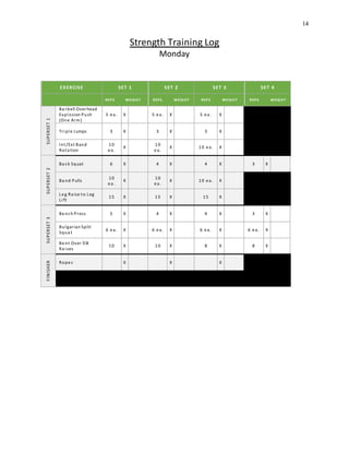 14
Strength Training Log
Monday
EXERCISE SET 1 SET 2 SET 3 SET 4
REPS WEIGHT REPS WEIGHT REPS WEIGHT REPS WEIGHT
SUPERSET1
Ba rbell Overhead
Explosion Push
(One Arm)
5 ea . X 5 ea . X 5 ea . X
Triple Jumps 3 X 3 X 3 X
Int/Ext Band
Rota tion
10
ea .
X
10
ea .
X 10 ea . X
SUPERSET2
Ba ck Squat 6 X 4 X 4 X 3 X
Ba nd Pulls
10
ea .
X
10
ea .
X 10 ea . X
Leg Ra ise to Leg
Lift
15 X 15 X 15 X
SUPERSET3
Bench Press 5 X 4 X 4 X 3 X
Bulgarian Split
Squa t
6 ea . X 6 ea . X 6 ea . X 6 ea . X
Bent Over DB
Ra ises
10 X 10 X 8 X 8 X
FINISHER
Ropes X X X
 