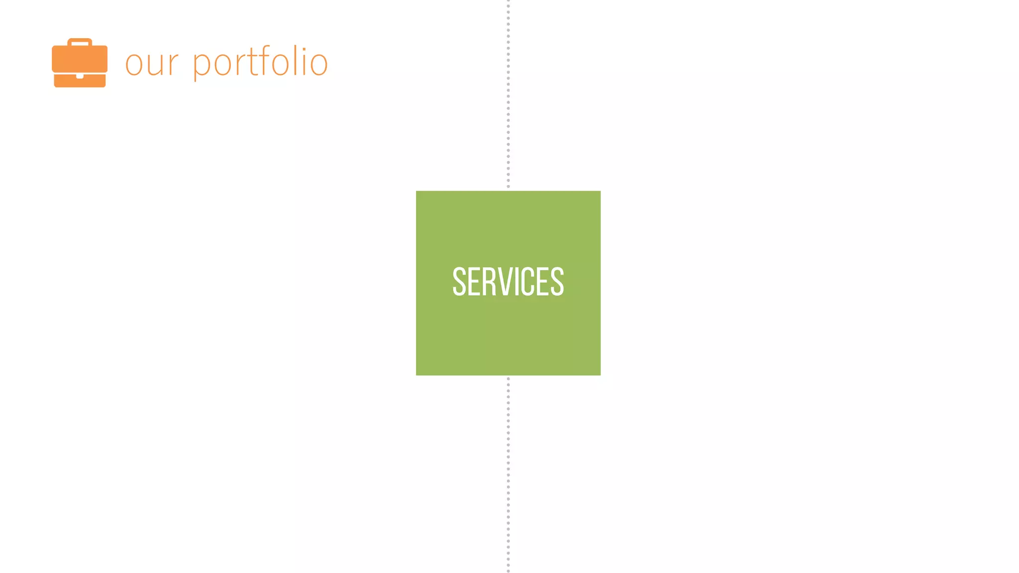 services
services
consulting
our portfolio
 