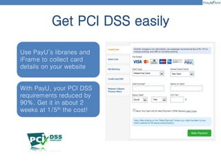 Get PCI DSS easily
Use PayU’s libraries and
iFrame to collect card
details on your website
With PayU, your PCI DSS
requirements reduced by
90%. Get it in about 2
weeks at 1/5th the cost!
 