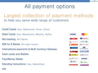 All payment options
Largest collection of payment methods
to help you serve wide range of customers
Credit Cards: Visa, Mastercard, Amex, Diners
Debit Cards: Visa, MasterCard, Maestro, RuPay
Net banking: 44+ Banks
EMI for 8 Banks: All major issuers
International payments & Multi Currency Gateway
Cash cards and Wallets
PayUMoney Wallet
Standing Instructions: Visa, MasterCard
IVR
 