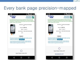 Every bank page precision-mapped
 