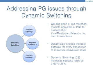 Addressing PG issues through
Dynamic Switching
• We give each of our merchant
multiple acquirers or PGs to
process their
Visa/Mastercard/Maestro i.e.
card transactions
• Dynamically choose the best
gateway for every transaction
to maximize conversion rates
• Dynamic Switching (DS)
increases success rates by
2.00-2.25%
Payment
Gateway 1
Payment
Gateway 2
Payment
Gateway 3
Dynamic
Switching
 