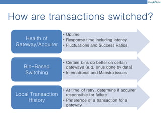How are transactions switched?
• Uptime
• Response time including latency
• Fluctuations and Success Ratios
Health of
Gateway/Acquirer
• Certain bins do better on certain
gateways (e.g. onus done by data)
• International and Maestro issues
Bin-Based
Switching
• At time of retry, determine if acquirer
responsible for failure
• Preference of a transaction for a
gateway
Local Transaction
History
 