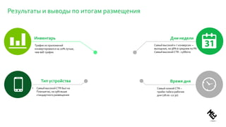 Результаты и выводы по итогам размещения
Инвентарь
Тип устройства Время дня
Дни недели
• Самый высокий CTR был на
Планшетах, на 19% выше
стандартного размещения
Самый высокий к-т конверсии –
выходные, на 36% в среднем по РК
Самый высокий CTR - суббота
Трафик из приложений
конвертировался на 20% лучше,
чем веб трафик
Самый низкий CTR –
прайм-тайм в рабочие
дни (18:00 -22:30)
 