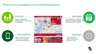 Результаты и выводы по итогам размещения
Инвентарь
Тип устройства Время дня
Дни недели
• Самый высокий CTR был на
Планшетах, на 19% выше
стандартного размещения
Самый высокий к-т конверсии –
выходные, на 36% в среднем по РК
Самый высокий CTR - суббота
Трафик из приложений
конвертировался на 20% лучше,
чем веб трафик
Самый низкий CTR –
прайм-тайм в рабочие
дни (18:00 -22:30)
 