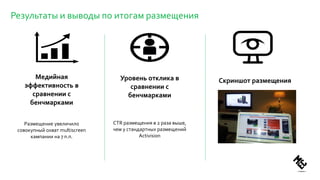 Результаты и выводы по итогам размещения
Медийная
эффективность в
сравнении с
бенчмарками
Размещение увеличило
совокупный охват multiscreen
кампании на 7 п.п.
Уровень отклика в
сравнении с
бенчмарками
CTR размещения в 2 раза выше,
чем у стандартных размещений
Activision
Скриншот размещения
 