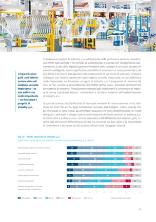 11
I cambiamenti portati da Industry 4.0 nell'ambiente della produzione avranno considere-
voli effetti sulle aziende e nei mercati. Di conseguenza, le aziende che intraprendono rapi-
damente la strada della digitalizzazione e investono nello sviluppo di un nuovo concetto di
azienda intelligente, hanno significative possibilità di assumere un ruolo pionieristico nel
loro settore ed essere protagoniste nella realizzazione di un futuro di successo. I risparmi
conseguiti con l'ottimizzazione dei costi svolgono un ruolo importante, se non addirittura
molto importante, nel finanziare i progetti di Industry 4.0. I programmi di riduzione dei
costi (47%), insieme al reinvestimento dei profitti (48%), sono i principali strumenti che
permettono di ottenere i finanziamenti necessari agli investimenti e consentono di reperi-
re le risorse cruciali per attuare i cambiamenti e i processi necessari all'implementazione
di Industry 4.0.
Le aziende stanno così pianificando di finanziare mediante le risorse ottenute con la ridu-
zione dei costi fino al 31% degli investimenti necessari. Dall'indagine, inoltre, emerge che
gli intervistati si sono trovati ad affrontare situazioni che non comprendevano, di fronte
alle quali si sentivano a disagio o per le quali vedevano dei rischi associati ad Industry 4.0.
Le sfide sotto il profilo tecnico, come la dipendenza dell'affidabilità del sistema (53%), in-
sieme alla definizione dell'interfaccia (52%) o la sicurezza sui dati (49%) e la disponibilità
di competenze e personale (47%) sono classificati come i maggiori ostacoli.
I risparmi conse-
guiti con l'ottimiz-
zazione dei costi
svolgono un ruolo
importante – se
non addirittura
molto importante
– nel finanziare i
progetti di
Industry 4.0.
Molto grande Grande Medio Piccolo Molto piccolo Non so		 © Expense Reduction Analysts
Fig. 10 – Rischi associati ad Industry 4.0
Quali sono i rischi per la tua azienda che vedi associati ad Industry 4.0.? (in%)
Dipendenza da una buona funzionalità operativa 	 	
Compatibilità delle interfacce 	 	 	
Protezione dei dati 	 	 	
Competenze/personale 	 	 	 	
Crescente competitività 	 	 	 	
Elevato capitale di investimento	 	 	 	
Infrastrutture pubbliche 	 	 	 	
Perdita di competitività a causa della	 	 	 	
mancanza di fondi di investimento
14 24 1139 12
39 24 10 113
17 32 27 10 3
33 31 8 1 1215
12
13
16
15
8 29 31 17 3
8
7
19 28 25 9
20 33 19 7
28 36 15 1
	
0 10 20 30 40 50 60 70 80 90 100
13
12
4
 
