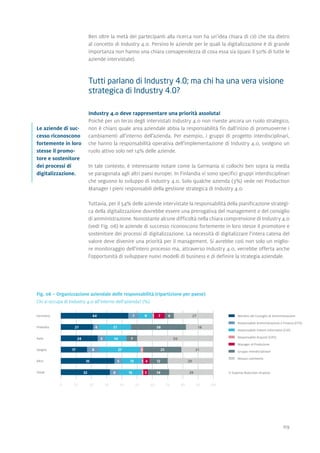 09
Tutti parlano di Industry 4.0; ma chi ha una vera visione
strategica di Industry 4.0?
Industry 4.0 deve rappresentare una priorità assoluta!
Poiché per un terzo degli intervistati Industry 4.0 non riveste ancora un ruolo strategico,
non è chiaro quale area aziendale abbia la responsabilità fin dall'inizio di promuoverne i
cambiamenti all'interno dell'azienda. Per esempio, i gruppi di progetto interdisciplinari,
che hanno la responsabilità operativa dell'implementazione di Industry 4.0, svolgono un
ruolo attivo solo nel 14% delle aziende.
In tale contesto, è interessante notare come la Germania si collochi ben sopra la media
se paragonata agli altri paesi europei. In Finlandia vi sono specifici gruppi interdisciplinari
che seguono lo sviluppo di Industry 4.0. Solo qualche azienda (3%) vede nei Production
Manager i pieni responsabili della gestione strategica di Industry 4.0.
Tuttavia, per il 54% delle aziende intervistate la responsabilità della pianificazione strategi-
ca della digitalizzazione dovrebbe essere una prerogativa del management o del consiglio
di amministrazione. Nonostante alcune difficoltà nella chiara comprensione di Industry 4.0
(vedi Fig. 06) le aziende di successo riconoscono fortemente in loro stesse il promotore e
sostenitore dei processi di digitalizzazione. La necessità di digitalizzare l'intera catena del
valore deve divenire una priorità per il management. Si avrebbe così non solo un miglio-
re monitoraggio dell'intero processo ma, attraverso Industry 4.0, verrebbe offerta anche
l'opportunità di sviluppare nuovi modelli di business e di definire la strategia aziendale.
Le aziende di suc-
cesso riconoscono
fortemente in loro
stesse il promo-
tore e sostenitore
dei processi di
digitalizzazione.
100
Fig. 08 – Organizzazione aziendale delle responsabilità (ripartizione per paese)
Chi si occupa di Industry 4.0 all'interno dell'azienda? (%)
Germania	 	
Finlandia	 	 	 	
Italia		 		 	 	
Spagna	 	 	 	 	
Altro				 		 	 	
Totale			 		 	 	
0 10 20 30 40 50 60 70 80 90
		 Membro del Consiglio di Amministrazione
		 Responsabile Amministrazione e Finanza (CFO)
		 Responsabile Sistemi Informativi (CIO)
		 Responsabile Acquisti (CPO)
		 Manager di Produzione
		 Gruppo interdisciplinare
		 Nessun commento
© Expense Reduction Analysts
44 7 9 1 7 6 27
21 36 184 21
24 7 505 14
17 25 21227
35 295 13
32 296 15
8
1
1
4
3
12
14
Ben oltre la metà dei partecipanti alla ricerca non ha un'idea chiara di ciò che sta dietro
al concetto di Industry 4.0. Persino le aziende per le quali la digitalizzazione è di grande
importanza non hanno una chiara consapevolezza di cosa essa sia (quasi il 50% di tutte le
aziende intervistate).
 