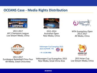 OCEANS Case - Media Rights Distribution
2013-2017
Euroleague Basketball China Tour
All Media, Great China Area
2013-2017
AFC Champions League
Live Stream Media, China
WTA Guangzhou Open
2013-2017
All Media, China
2015 Asian Cup
Live Stream Media, China
2013-2014
Australian Open
New Media, China
Volkswagen Cup Guangzhou 2015
New Media, Great China Area
 