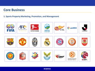 Core Business
1. Sports Property Marketing, Promotion, and Management
 