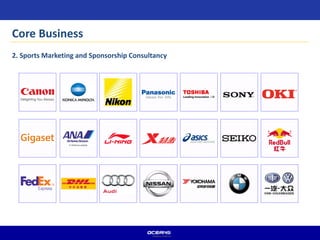 Core Business
2. Sports Marketing and Sponsorship Consultancy
 
