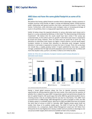 ARES does not have the same global footprint as some of its
peers
We believe that having a global footprint provides distinct advantages. Having a presence in
multiple countries could provide an edge in raising and deploying capital. Limited partners
prefer relationships with general partners that have a permanent presence in their home
market. Furthermore, while alternative asset strategies make an increasing percentage of
assets in US portfolios, there is a large growth opportunity outside of the US.
Exhibit 16 below shows the expected allocation to various alternative asset classes and is
based on a survey conducted by McKinsey in 2013 titled “The Mainstreaming of Alternative
Investments”. We believe that the results would have been similar if the survey was
conducted today. As the authors point out, growth in alternative asset classes is expected to
be broad and strong. However, there are three items we would like to point out. First,
allocations to alternative asset classes are higher in North America, and we would expect
European investors to increase their allocation to alternative asset managers. Second,
allocation in real estate is expected to increase the most in Europe. Third, this survey does
not include Asia, a rapidly growing market. A report published by Julius Baer, a wealth
manager, predicted that the high-net-worth population (cash and assets over $1 million) will
more than double in Asia, up from 1.16 million in 2010 to 2.67 million by 2015.
Exhibit 16: If the US is an indication, European investors could increase allocation to
alternative asset classes
Real EstateHedge FundsPrivate Equity
0.0%
2.0%
4.0%
6.0%
8.0%
10.0%
12.0%
2009 2010 2013E 2009 2010 2013E 2009 2010 2013E
North America European Union
Source: McKinsey & Company; RBC Capital Markets
Having a broad global presence allows the firm to identify attractive investment
opportunities by utilizing expertise about the local market. One could raise the question of
whether this is indeed true, given ARES’ strong private equity fund performance despite the
lack of a global footprint. We would argue that while ARES has generated excellent returns
investing mostly in the US, we believe that this was due to a few factors. First, ARES’ most
successful fund is a 2008 vintage. ARES Management LP, with its strength in credit, was able
to deploy capital in a profitable fashion. Note that its 2003 and 2006 funds have not enjoyed
the same level of success as ACOF III. Secondly, ARES’ flagship private equity funds are
smaller than those of its publicly traded peers. The ACOF IV fund has $4.7 billion of
commitments. As a comparison, Apollo Global Management raised over $17 billion from
third parties for its new flagship fund. Having a smaller fund can provide an advantage as one
can pursue smaller targets which tend to be available at lower entry multiples.
Ares Management, L.P.
May 27, 2014 Bulent Ozcan (212) 863-4818; bulent.ozcan@rbccm.com 17
 