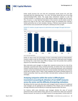 broker would structure this such that the counterparty would receive the cash flow
associated with the underlying assets – for a fee. The broker would take care of any filing
requirements/back-office duties. This would allow institutional investors to own the
economic benefits in companies such as ARES without having to outright own the shares.
This, of course, is a very high-level description of the structure and the details would be
beyond the scope of this note. Some institutional clients are prohibited from owning a
limited partnership due to fund mandates. Owning a TRS/note would alleviate increased
administrative costs associated with owning the underlying securities outright.
Exhibit 22: Investors can gain exposure to alternative asset managers through total return
swaps
9.1% 8.9%
6.9%
6.6%
5.3%
3.6%
2.6%
0%
1%
2%
3%
4%
5%
6%
7%
8%
9%
10%
KKR FIG OZM APO BX OAK CG
Source: FactSet; RBC Capital Markets
Exhibit 22 above shows the percentage of shares outstanding owned by brokers/dealers.
Investors unable to own the shares directly can gain exposure to alternative asset managers
by entering into a total return swap (TRS) or buying a note that provides them synthetic
exposure to an alternative asset manager.
Were alternative asset managers to change their corporate structure due to a loss of tax
advantages associated with being a limited partnership, we believe that more institutional
investors could be enticed to own their shares. As mentioned previously, some institutional
investors cannot own limited partnerships due to fund mandates. Owning the shares directly
would add to liquidity, there is likely a high probability that brokers providing exposure to
limited partnerships match buy and sell orders internally before routing any trades to the
exchanges.
Analyzing companies within the sector is difficult given
inconsistent accounting & utilization of non-GAAP measures
across the sector and the difficulty of projecting realizations
We believe that the reason why alternative asset managers trade at a discount to traditional
asset managers can be explained by the complexity of the industry, lack of visibility into
earnings (realization) and the difficulty of comparing companies within the sector.
For instance, while some alternative asset managers disclose the value of accrued
performance fees on their balance sheet, others do not. Furthermore, while most companies
disclose economic net income (a non-GAAP measure of earnings power), Fortress does not.
Ares Management, L.P.
May 27, 2014 Bulent Ozcan (212) 863-4818; bulent.ozcan@rbccm.com 24
 