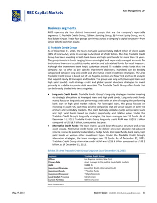 Business segments
ARES operates via four distinct investment groups that are the company’s reportable
segments: 1) Tradable Credit Group, 2) Direct Lending Group, 3) Private Equity Group, and 4)
Real Estate Group. These four groups can invest across a company’s capital structure—from
senior debt to common equity.
1) Tradable Credit Group
As of December 31, 2013, the team managed approximately US$28 billion of client assets
(38% of total AUM), while its average AUM stood at US$27 billion. The Ares Tradable Credit
Group has been investing in both bank loans and high yield bonds for more than 15 years.
The group invests in funds ranging from commingled and separately managed accounts for
institutional investors to publicly traded vehicles and sub-advised funds for retail investors.
Although the investment team helps customize around 75 tradable credit funds that the
company has to offer as per specific investment objectives, mandates can be broadly
categorized between long-only credit and alternative credit investment strategies. The Ares
Tradable Credit Group is based out of Los Angeles, London and New York and has 40 analysts
that support nearly 20 managers and traders. The group uses long-only (leveraged loans and
high yield bonds), multi-strategy credit and global special situations strategies to invest
primarily in tradable corporate debt securities. The Tradable Credit Group offers funds that
can be broadly divided into two categories:
 Long-only Credit Funds: Tradable Credit Group’s long-only strategies involve investing
via strategic allocations to leveraged loans and high yield bonds. Long-only credit funds
mainly focus on long-only and performing credit with an aim of topping the performing
bank loan or high yield market indices. For leveraged loans, the group focuses on
investing in asset-rich, cash-flow positive companies that are active issuers in both the
primary and secondary markets. The team tactically allocates funds across bank loans
and high yield bonds based on market opportunity and relative value. Under the
Tradable Credit Group’s long-only strategies, the team manages over 51 funds. As of
December 31, 2013, Tradable Credit Group long-only credit AUM was US$19.1 billion
compared to US$18.7 billion, same period last year.
 Alternative Credit Funds: The team invests up and down the capital structure and across
asset classes. Alternative credit funds aim to deliver attractive absolute risk-adjusted
returns relative to publicly traded stocks, hedge funds, distressed funds, bank loans, high
yield bonds or various other investment types. Under the Tradable Credit Group’s
alternative strategies, the team manages over 21 funds. As of December 31, 2013,
Tradable Credit Group alternative credit AUM was US$8.9 billion compared to US$7.2
billion, as of December 31, 2012.
Exhibit 27: Ares Tradable Credit Group Snapshot (as of December 31, 2013)
Segment Tradable Credit Group
Offices Los Angeles, London, New York
Primary Role Asset manager in the publicly traded debt markets
AUM US$28 Bn
Investment Strategies Long-Only Credit, Alternative Credit
Investment Funds ~75 active funds
Investment Personnel ~60 professionals
Local Market Presence US & Europe
Current Portfolio 600+ Companies
Source: Company reports
Ares Management, L.P.
May 27, 2014 Bulent Ozcan (212) 863-4818; bulent.ozcan@rbccm.com 30
 