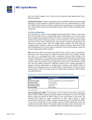 fees from Credit Strategies Fund I (CSF) and Ares Enhanced Credit Opportunities Fund I
(ECO), respectively.
Economic Net Income: Tradable Credit Group’s ENI was US$198.0 million for the year ended
December 31, 2013 compared to US$278.4 million for the year ended December 31, 2012.
The US$80.4 million decrease in ENI was primarily driven by decreases in net performance
fees, net investment income and FRE by US$47.0 million, US$29.3 million and US$4.0 million,
respectively.
2) Direct Lending Group
As of December 31, 2013, the team managed approximately US$27.5 billion of client assets
(37% of total AUM), while its average AUM stood at US$25 billion. For the same period,
Direct Lending Group managed more than 25 funds or investment vehicles. The Ares Direct
Lending Group delivers financing solutions to meet the distinct and underserved capital
needs of its clients. Direct Lending Group’s major clientele includes power generation and
infrastructure project owners, small and middle-market companies and early stage and
emerging growth companies, which are typically backed by venture capital firms. ARES’
direct lending group acts as direct lender to customers in the US and European markets via
its direct lending vehicles ARCC and ACE II.
ACE: Launched in 2007, Ares Capital Europe (ACE) invests in first lien senior secured loans,
second lien senior secured loans and long-term mezzanine debt in the European markets.
Also, ACE II is a commingled fund, which is dedicated to private direct lending in the
European middle market. The European team has approximately 30 investment professionals
located in four offices. ACE delivers financing solutions across a potential borrower’s capital
structure, which may include an equity component in some cases. It mainly focuses on high
free cash flow yielding companies in defensive industries and in healthy geographies. It
provides financing opportunities to middle-market companies with €10-€75 million of
EBITDA and an enterprise value of up to €500 million. As of December 31, 2013, the Direct
Lending Group's AUM from Europe funds was US$4.9 billion compared to US$3.3 billion,
same period last year.
Exhibit 30: Ares Direct Lending Group Snapshot (As of December 31, 2013)
Segment Direct Lending Group
AUM US$27 Bn
Investment Strategies US Direct Lending (ARCC), Euro Direct Lending (ACE II)
Investment Funds 25+ active funds
Investment Personnel ~125 professionals
Local Market Presence US & Europe
Current Portfolio 400+ companies
Source: Company reports
Direct Lending Group AUM: As of December 31, 2013, AUM from the direct lending team
stood at US$27.5 billion compared to US$22.5 billion as of December 31, 2012. The US$5.0
billion increase was backed by US$5.3 billion of new commitments to the funds. This
included US$1.6 billion in capital commitments to SSLP, US$1.6 billion in capital
commitments to ARCC, US$1.1 billion in capital commitments to ACE II and US$718.6 million
of new fund commitments to five managed accounts. Market appreciation across the
portfolio stood at US$1.3 billion. The increase in AUM witnessed a minor set back due to net
distributions and capital reduction of US$876.4 million and US$626 million, respectively.
Ares Management, L.P.
May 27, 2014 Bulent Ozcan (212) 863-4818; bulent.ozcan@rbccm.com 33
 