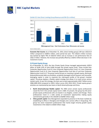 Exhibit 32: Ares Direct Lending Group Revenue and ENI ($ in million)
154.7
190.1
238.4
5.7 8.0
71.9
99.3
121.8
0.0
50.0
100.0
150.0
200.0
250.0
300.0
2011 2012 2013
M anagement Fees Net Performance Fees Economic net income
Source: Company reports
Economic Net Income: As of December 31, 2013, direct lending group’s ENI was US$121.8
million compared to US$99.3 million, same period last year. The US$22.5 million increase
was backed by higher FRE of US$24.8 million and an increase in net performance fees of
US$2.3 million. However, the increase was partially offset by a US$4.6 million decrease in net
investment income.
3) Private Equity Group
As of December 31, 2013, the Ares Private Equity Group managed approximately US$9.9
billion of AUM (13% of total AUM) through five private equity funds. These include Ares
Corporate Opportunities Fund LP; Ares Corporate Opportunities Fund II LP; Ares Corporate
Opportunities Fund III LP; Ares Corporate Opportunities Fund Asia LP and Ares Corporate
Opportunities Fund IV LP. The group mainly focuses on investing in growth equity, distressed
buyouts/discounted debt accumulation, prudently leveraged control buyouts and rescue/de-
leveraging capital in order to maximize the risk/reward profile of the group’s invested
capital. The group deploys a flexible capital strategy that allows it to invest across various
market cycles. As per this strategy, the team put to work approximately US$2.7 billion across
2008-2009-2010 compared to US$3.1 billion across 2011-2012-2013. Private equity group’s
activities are maintained by two teams in North America/Europe and China.
 North America/Europe flexible capital: The ARES senior private equity professionals
raised the firm’s first private equity fund in 2003. At present, the group has 40 senior
private equity professionals who are based in Los Angeles, London and Chicago. These
professionals invest in a wide variety of investment opportunities making equity
commitments generally in the US$100 to US$400 million range.
 China growth capital: Ares Management expanded its presence in the Asian markets by
establishing its offices in Shanghai and Chengdu and a service office in Hong Kong. The
group has seven investment professionals that mainly target minority growth equity
investments in the US$25 to US$50 million range.
Ares Management, L.P.
May 27, 2014 Bulent Ozcan (212) 863-4818; bulent.ozcan@rbccm.com 35
 