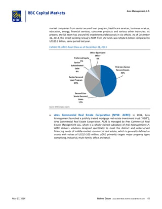 market companies from senior secured loan program, healthcare services, business services,
education, energy, financial services, consumer products and various other industries. At
present, the US team has around 95 investment professionals in six offices. As of December
31, 2013, the Direct Lending Group's AUM from US funds was US$22.6 billion compared to
US$19.2 billion, same period last year.
Exhibit 39: ARCC Asset Class as of December 31, 2013
First Lien Senior
Secured Loans
45%
Second Lien
Senior Secured
Loans
17%
Senior Secured
Loan Program
23%
Senior
Subordinated
Debt
4%
Preferred Equity
3%
Other Equity and
Other
8%
Source: ACRE Company reports
 Ares Commercial Real Estate Corporation (NYSE: ACRE): In 2012, Ares
Management launched a publicly traded mortgage real estate investment trust ("REIT"),
Ares Commercial Real Estate Corporation. ACRE is managed by Ares Commercial Real
Estate Management LLC, which is a wholly owned subsidiary of Ares Management LP.
ACRE delivers solutions designed specifically to meet the distinct and underserved
financing needs of middle-market commercial real estate, which is generally defined as
assets with values of US$15-200 million. ACRE primarily targets major property types
comprising, industrial, multi-family, office and retail.
Ares Management, L.P.
May 27, 2014 Bulent Ozcan (212) 863-4818; bulent.ozcan@rbccm.com 42
 