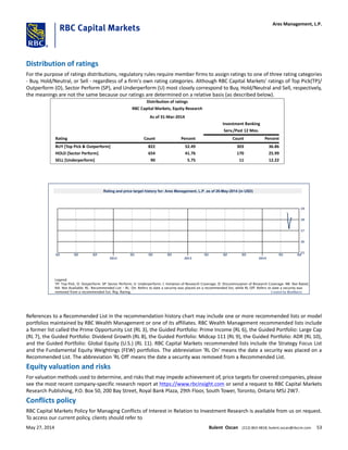 Distribution of ratings
For the purpose of ratings distributions, regulatory rules require member firms to assign ratings to one of three rating categories
- Buy, Hold/Neutral, or Sell - regardless of a firm's own rating categories. Although RBC Capital Markets' ratings of Top Pick(TP)/
Outperform (O), Sector Perform (SP), and Underperform (U) most closely correspond to Buy, Hold/Neutral and Sell, respectively,
the meanings are not the same because our ratings are determined on a relative basis (as described below).
Distribution of ratings
RBC Capital Markets, Equity Research
As of 31-Mar-2014
Investment Banking
Serv./Past 12 Mos.
Rating Count Percent Count Percent
BUY [Top Pick & Outperform] 822 52.49 303 36.86
HOLD [Sector Perform] 654 41.76 170 25.99
SELL [Underperform] 90 5.75 11 12.22
References to a Recommended List in the recommendation history chart may include one or more recommended lists or model
portfolios maintained by RBC Wealth Management or one of its affiliates. RBC Wealth Management recommended lists include
a former list called the Prime Opportunity List (RL 3), the Guided Portfolio: Prime Income (RL 6), the Guided Portfolio: Large Cap
(RL 7), the Guided Portfolio: Dividend Growth (RL 8), the Guided Portfolio: Midcap 111 (RL 9), the Guided Portfolio: ADR (RL 10),
and the Guided Portfolio: Global Equity (U.S.) (RL 11). RBC Capital Markets recommended lists include the Strategy Focus List
and the Fundamental Equity Weightings (FEW) portfolios. The abbreviation 'RL On' means the date a security was placed on a
Recommended List. The abbreviation 'RL Off' means the date a security was removed from a Recommended List.
Equity valuation and risks
For valuation methods used to determine, and risks that may impede achievement of, price targets for covered companies, please
see the most recent company-specific research report at https://www.rbcinsight.com or send a request to RBC Capital Markets
Research Publishing, P.O. Box 50, 200 Bay Street, Royal Bank Plaza, 29th Floor, South Tower, Toronto, Ontario M5J 2W7.
Conflicts policy
RBC Capital Markets Policy for Managing Conflicts of Interest in Relation to Investment Research is available from us on request.
To access our current policy, clients should refer to
Ares Management, L.P.
May 27, 2014 Bulent Ozcan (212) 863-4818; bulent.ozcan@rbccm.com 53
 