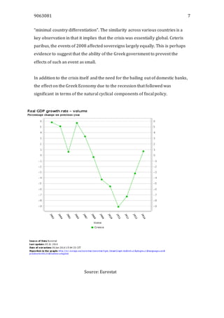 9063081 7
“minimal country differentiation”. The similarity across various countries is a
key observation in that it implies that the crisis was essentially global. Ceteris
paribus, the events of 2008 affected sovereigns largely equally. This is perhaps
evidence to suggest that the ability of the Greek government to prevent the
effects of such an event as small.
In addition to the crisis itself and the need for the bailing out of domestic banks,
the effect on the Greek Economy due to the recession that followed was
significant in terms of the natural cyclical components of fiscal policy.
Source: Eurostat
 